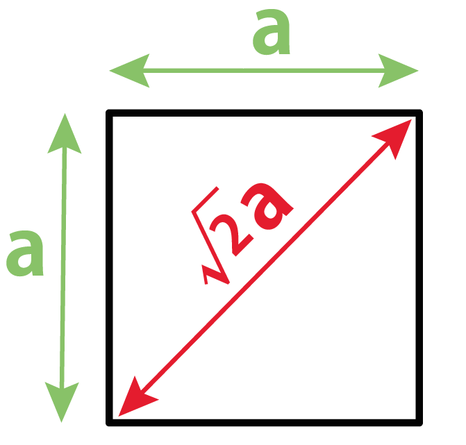 正方形　対角線の長さ　求め方　公式